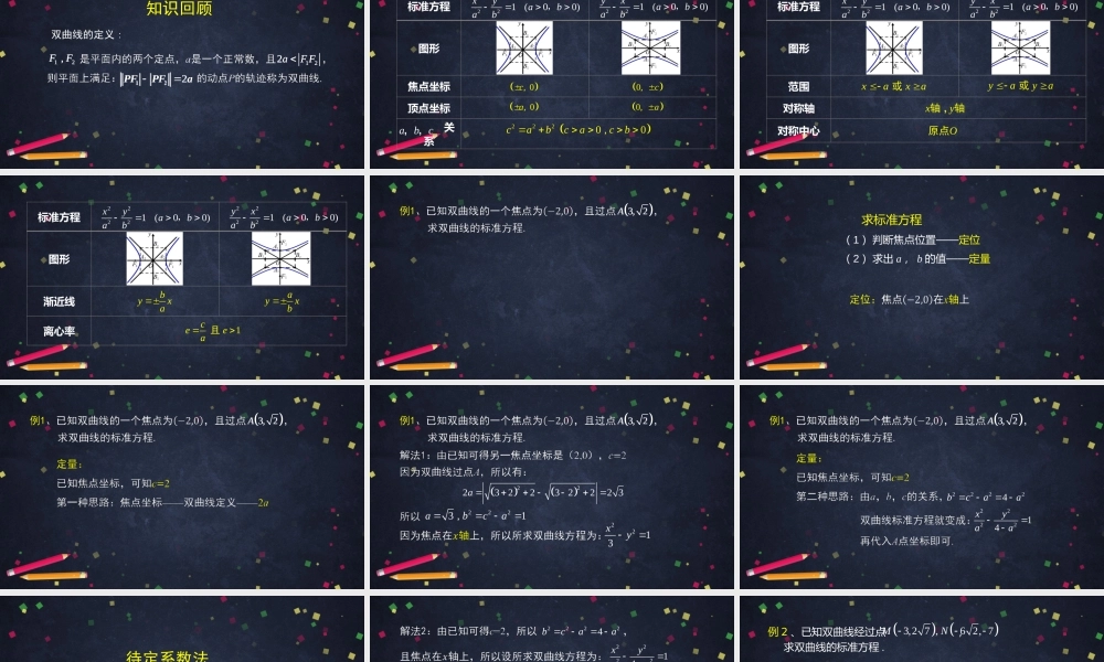 1029高二【数学（人教B版）39】双曲线及其方程小结-课件.pptx