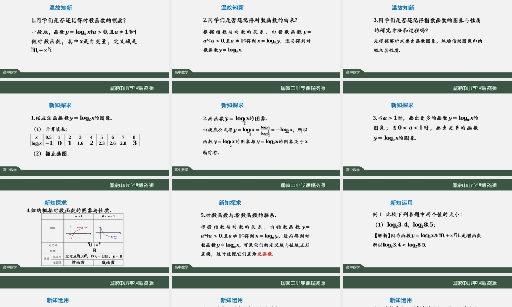 1102高一【数学(人教A版)】对数函数的图像与性质-课件.pptx