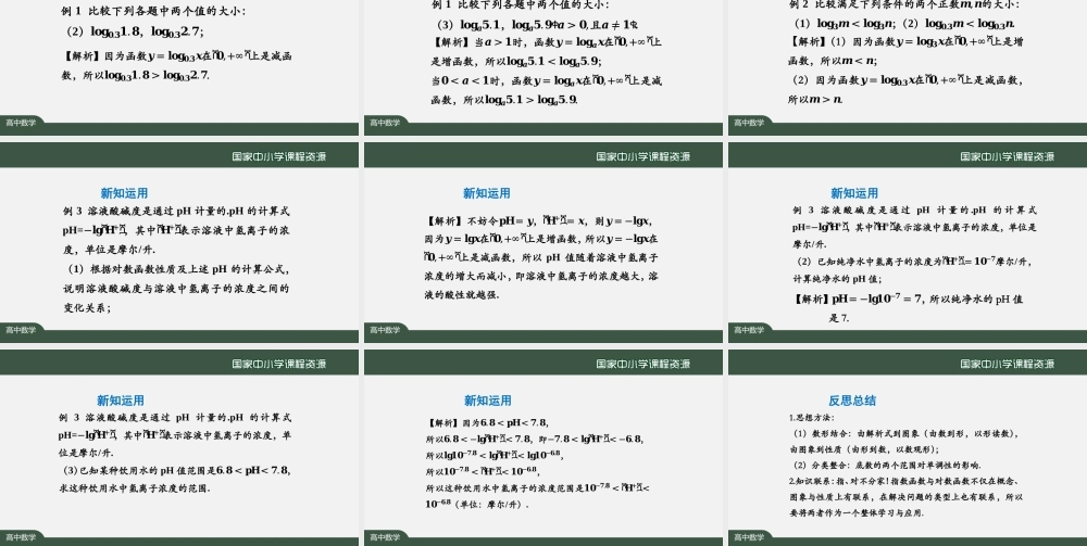 1102高一【数学(人教A版)】对数函数的图像与性质-课件.pptx