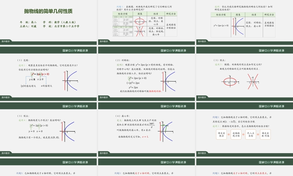 1104高二【数学（人教A版）】抛物线的简单几何性质-课件.pptx