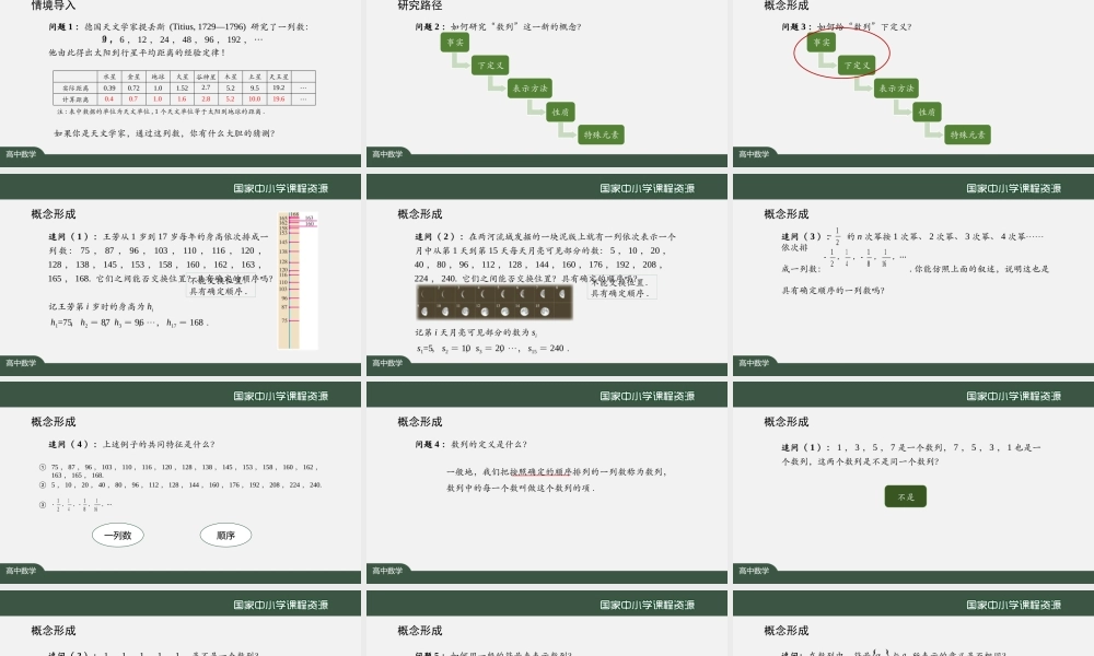 1116高二【数学（人教A版）】数列的概念（1）-课件.pptx