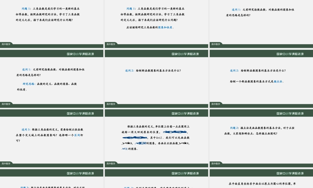 1127高一【数学(人教A版)】正弦函数、余弦函数的图象-课件.pptx