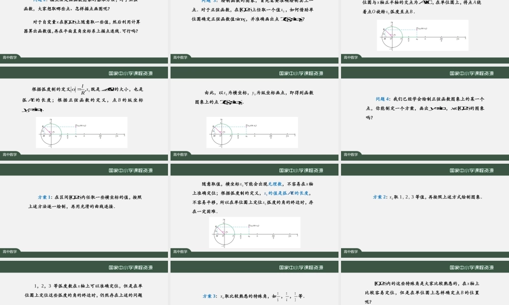 1127高一【数学(人教A版)】正弦函数、余弦函数的图象-课件.pptx