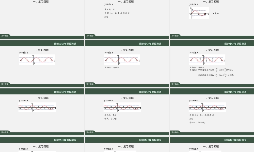 1204高一【数学(人教A版)】三角函数的图象与性质应用(1)-课件.pptx