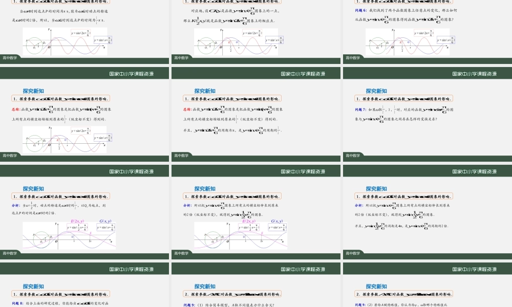 1218高一【数学(人教A版)】函数y=Asin(ωx+φ)的图象(2)-课件.pptx