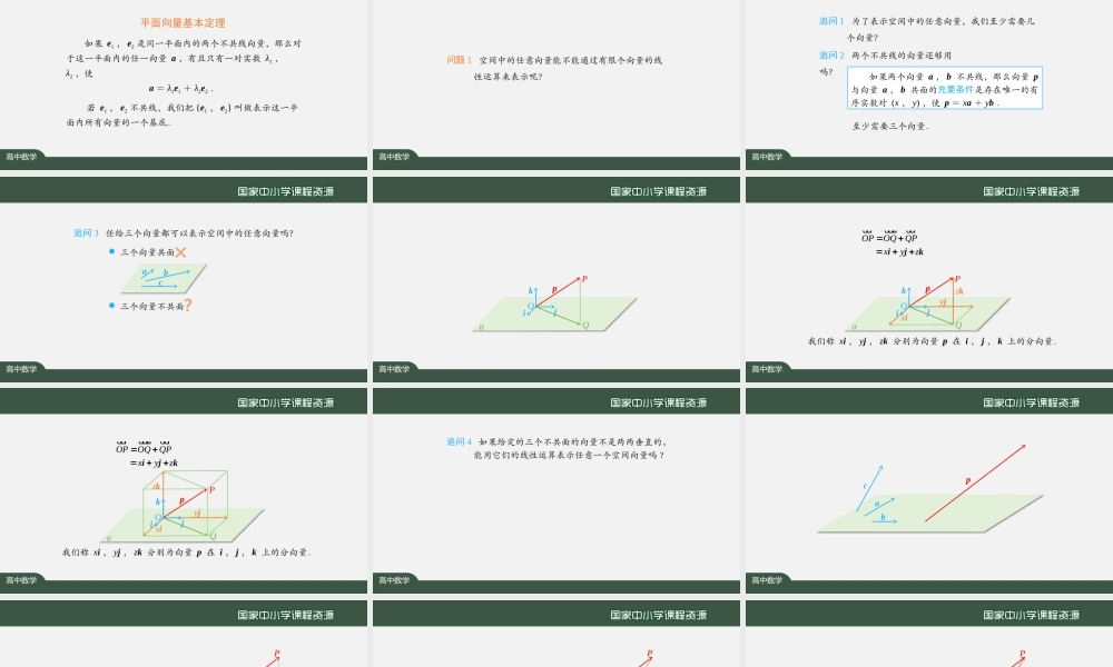 高二【数学（人教A版）】空间向量基本定理(1)-课件.pptx