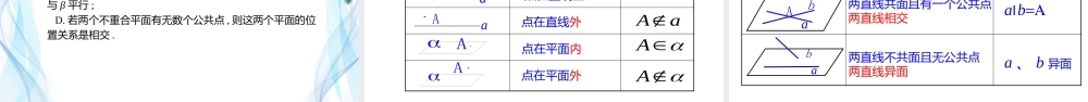 高一数学04-8.4.2-空间点、直线、平面之间的位置关系.pptx