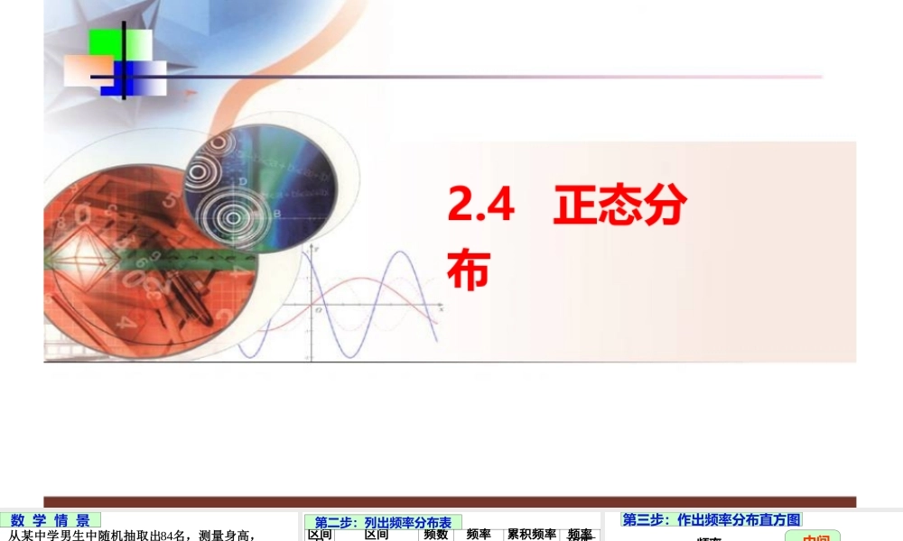 课时21866_7.5正态分布-7.5 正态分布【公众号悦过学习分享】(1).pptx