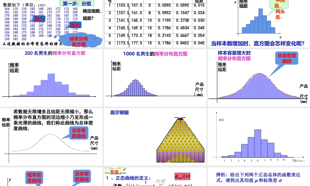 课时21866_7.5正态分布-7.5 正态分布【公众号悦过学习分享】(1).pptx