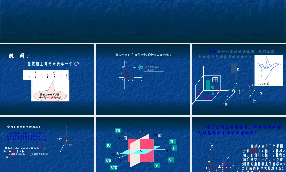 数学：7.5《空间直角坐标系》课件（湘教版必修3）.ppt