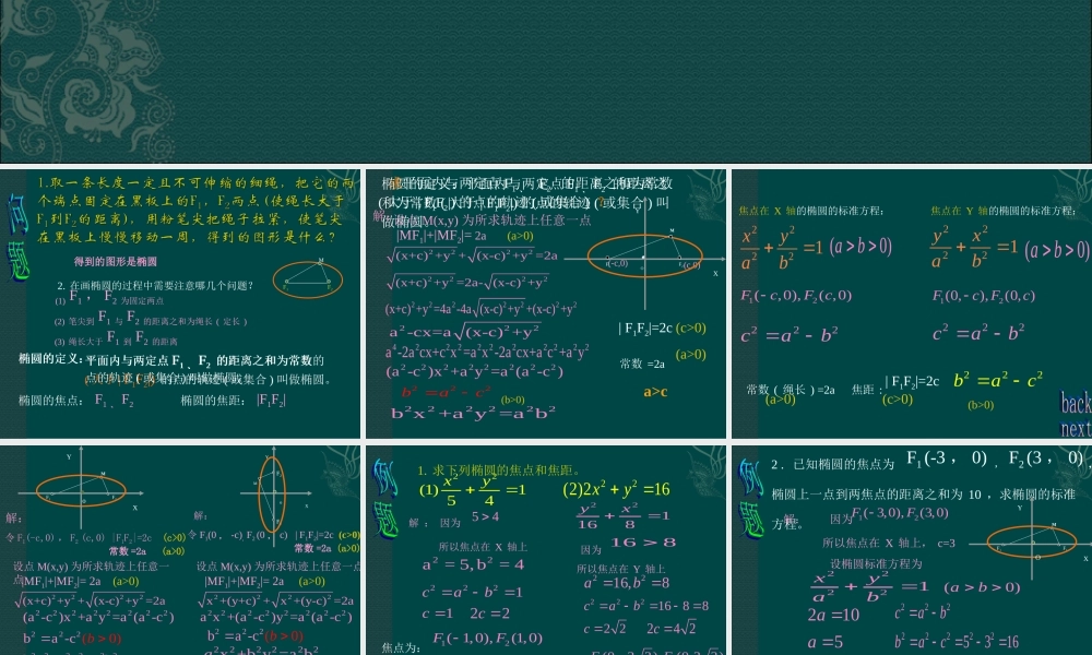 湘教版选修1-1：2.1.1《椭圆的定义和标准方程》课件.ppt