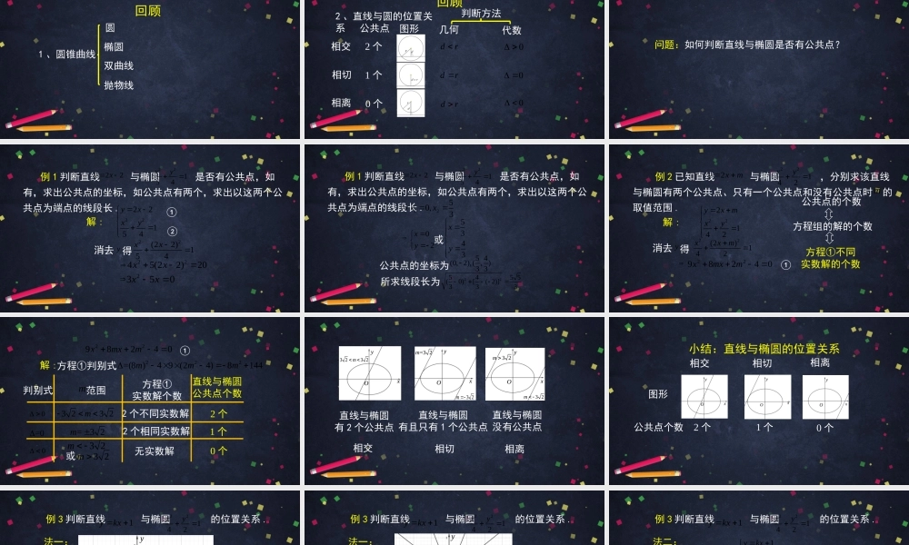 1104高二【数学（人教B版）43】直线与圆锥曲线的位置关系（1）-课件.pptx