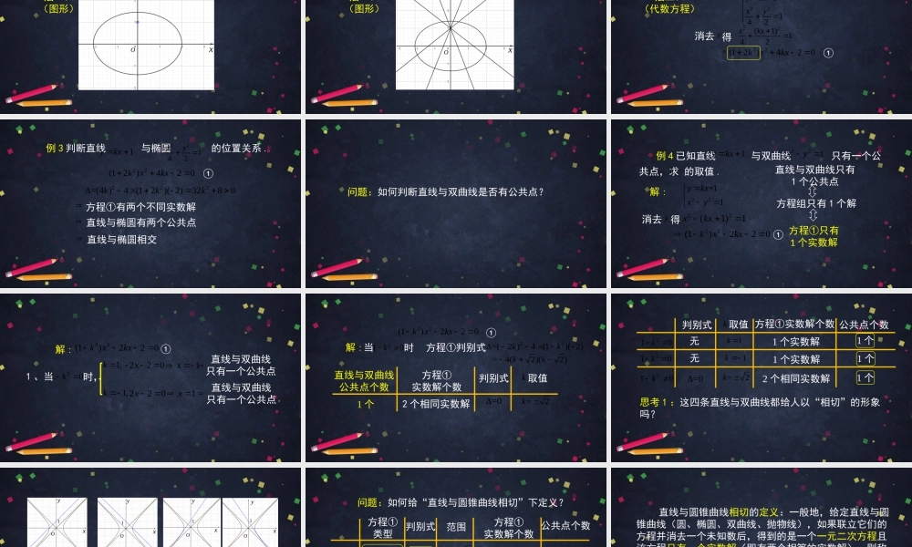 1104高二【数学（人教B版）43】直线与圆锥曲线的位置关系（1）-课件.pptx