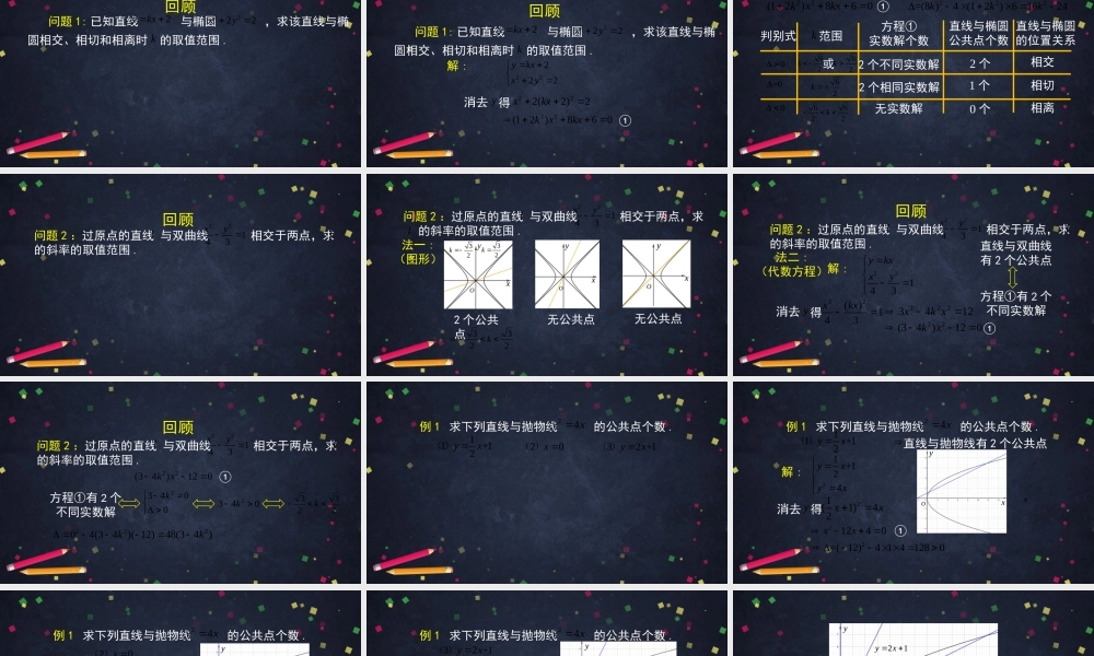 1105高二【数学（人教B版）44】直线与圆锥曲线的位置关系（2）-课件.pptx
