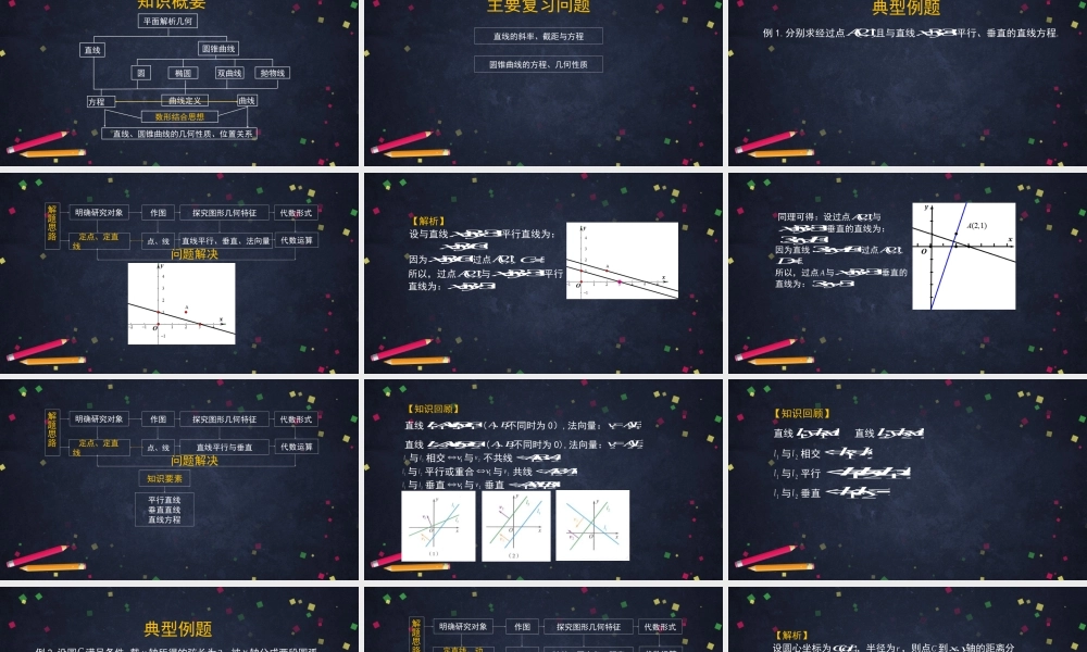 1111高二【数学（人教B版）48】第二章 平面解析几何小结（1）-课件.pptx