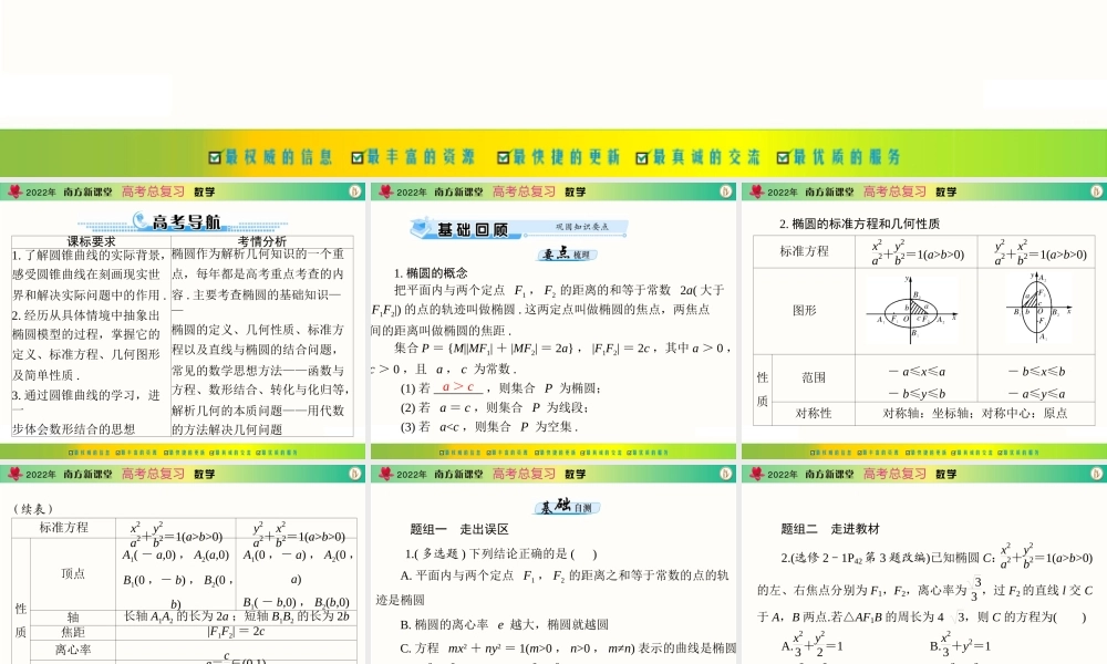 [原创]2022年《南方新课堂·高考总复习》数学 第七章 第5讲 椭 圆[配套课件].ppt