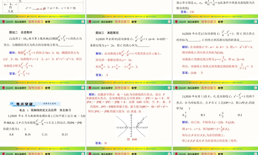 [原创]2022年《南方新课堂·高考总复习》数学 第七章 第6讲 双曲线[配套课件].ppt