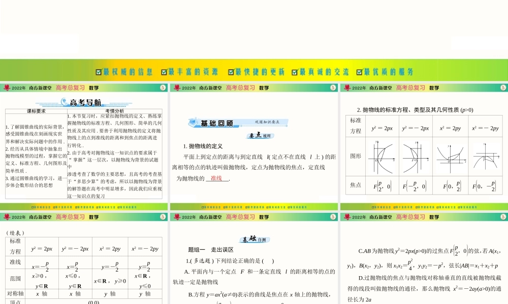 [原创]2022年《南方新课堂·高考总复习》数学 第七章 第7讲 抛物线[配套课件].ppt