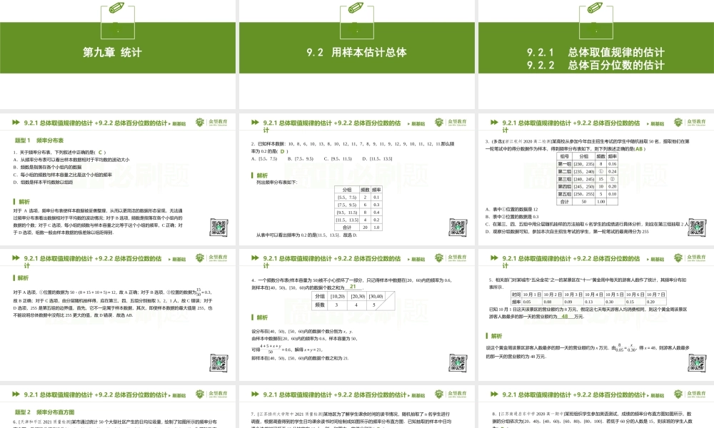 9.2.1 总体取值规律的估计+9.2.2 总体百分位数的估计 - 副本.pptx