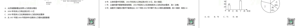 9.2.1 总体取值规律的估计+9.2.2 总体百分位数的估计 - 副本.pptx