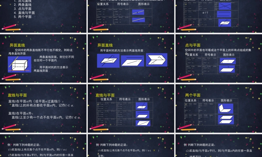 11.1.2空间中点、线、面的位置关系（终）【公众号悦过学习分享】.pptx