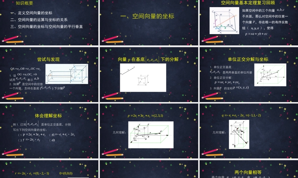 高二【数学（人教B版）】4空间向量的坐标与空间直角坐标系（1）-课件.pptx