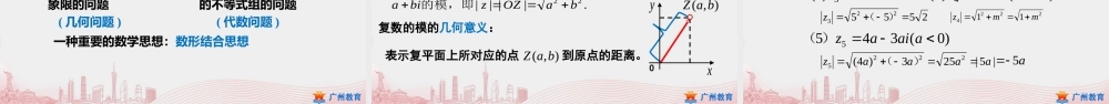 课时18_第七章复数_7.1.2复数的几何意义-课件【公众号悦过学习分享】.ppt