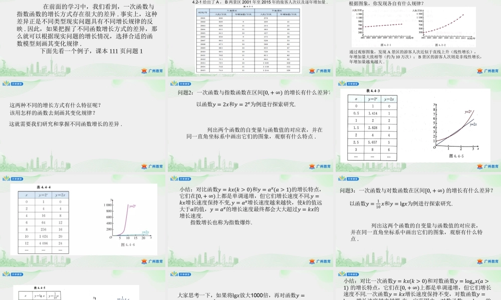 课时32_第四章_4.4.3不同函数增长的差异-课件【公众号悦过学习分享】.pptx