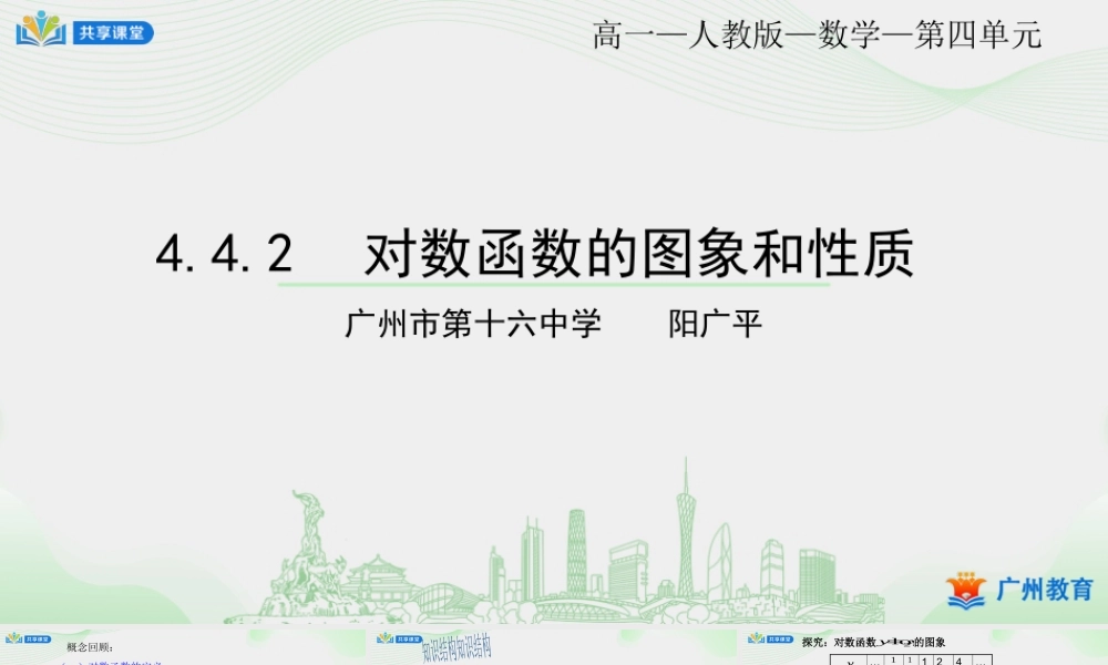 课时31_第四章_4.4.2对数函数的图象与性质-课件【公众号悦过学习分享】.pptx