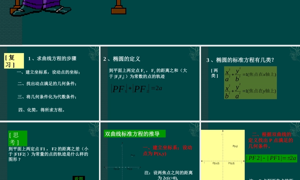 湘教版选修1-1：2.2.1《双曲线的定义和标准方程》课件（1）.ppt