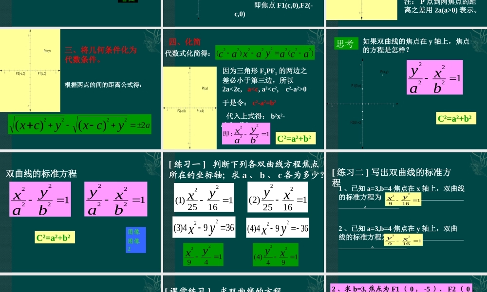 湘教版选修1-1：2.2.1《双曲线的定义和标准方程》课件（1）.ppt