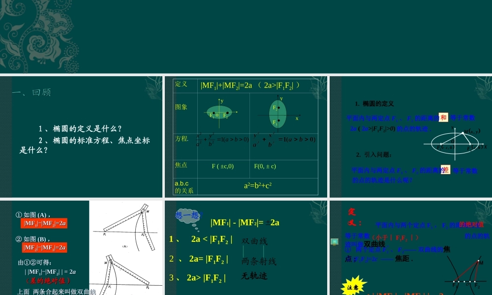 湘教版选修1-1：2.2.1《双曲线的定义和标准方程》课件（3）.ppt