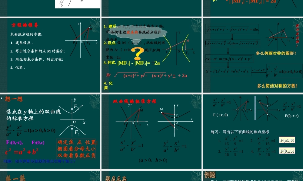 湘教版选修1-1：2.2.1《双曲线的定义和标准方程》课件（3）.ppt