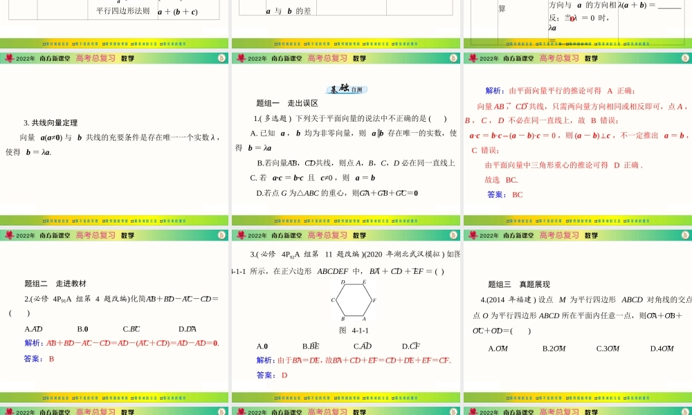 [原创]2022年《南方新课堂·高考总复习》数学 第四章 第1讲 平面向量及其线性运算[配套课件].ppt