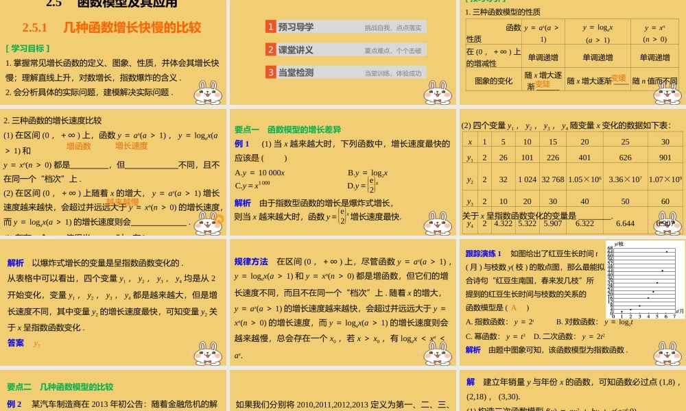 2018版高考数学专题2指数函数对数函数和幂函数2.5.1几种函数增长快慢的比较课件湘教版必修120180426347.ppt