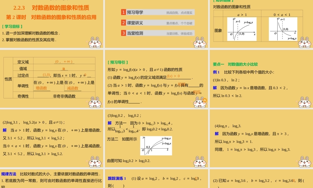 2018版高考数学专题2指数函数对数函数和幂函数2.2.3第2课时对数函数的图象和性质的应用课件湘教版必修120180426339.ppt