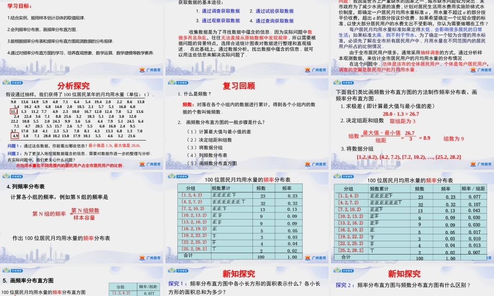 课时42_第九章随机抽样_9.2.1总体取值规律的估计 一 【至5.画频率分布直方图】-课件【公众号悦过学习分享】.ppt