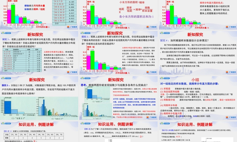 课时42_第九章随机抽样_9.2.1总体取值规律的估计 一 【至5.画频率分布直方图】-课件【公众号悦过学习分享】.ppt