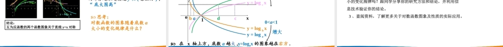 课时3190_4.4.2对数函数的图象和性质-4.4.2对数函数的图象与性质(林伟芬)【公众号dc008免费分享】.pptx