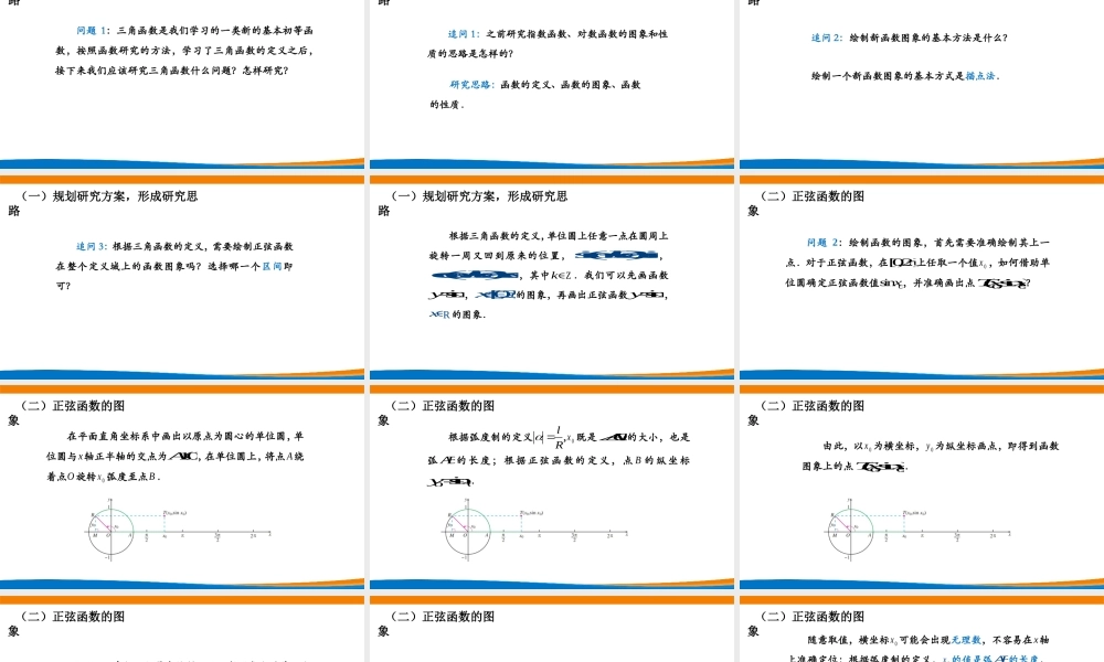 课时3211_5.4.1正弦函数 余弦函数的图象-5.4.1正弦函数、余弦函数的图象 【公众号dc008免费分享】.pptx