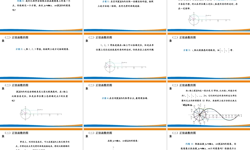 课时3211_5.4.1正弦函数 余弦函数的图象-5.4.1正弦函数、余弦函数的图象 【公众号dc008免费分享】.pptx