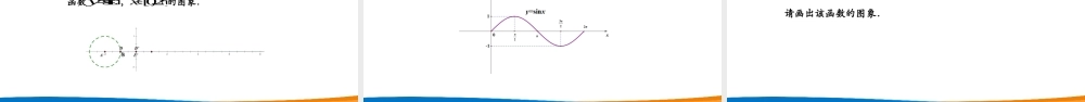 课时3211_5.4.1正弦函数 余弦函数的图象-5.4.1正弦函数、余弦函数的图象 【公众号dc008免费分享】.pptx