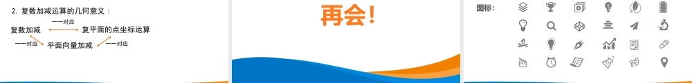 课时3259_7.2.1复数的加 减运算及其几何意义-7.2.1复数的加减法及其几何意义【公众号dc008免费分享】.pptx