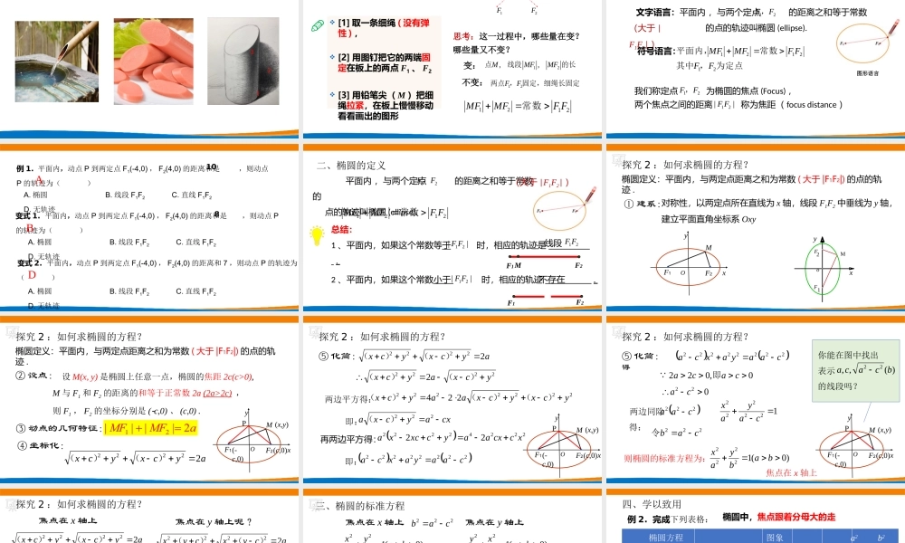 课时3364_3.1.1椭圆及其标准方程（第一课时）-3.1.1椭圆标准方程(第1课时)【公众号悦过学习分享】(1).pptx