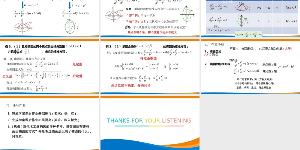 课时3364_3.1.1椭圆及其标准方程（第一课时）-3.1.1椭圆标准方程(第1课时)【公众号悦过学习分享】(1).pptx