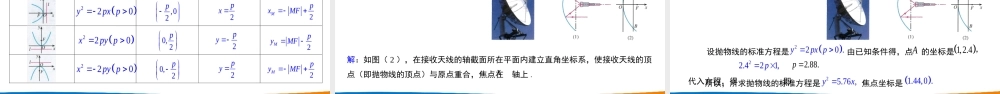 课时3376_3.3.1抛物线及其标准方程（第一课时）-3.3.1抛物线及其标准方程【公众号悦过学习分享】(1).pptx