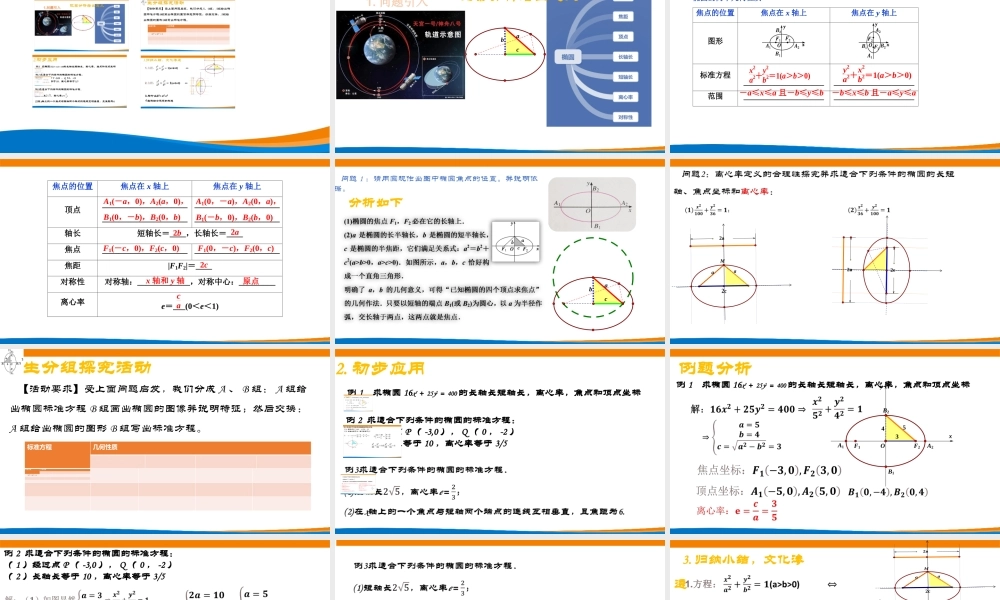 课时3366_3.1.2椭圆的简几何性质（第一课时）-3.1.2椭圆的简单几何性质（第1课时）【公众号悦过学习分享】(1).pptx
