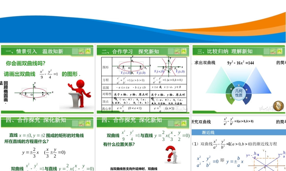 课时3372_3.2.2双曲线的简单几何性质（第一课时）-3.2.2双曲线的几何性质(第1课时)【公众号悦过学习分享】(1).ppt