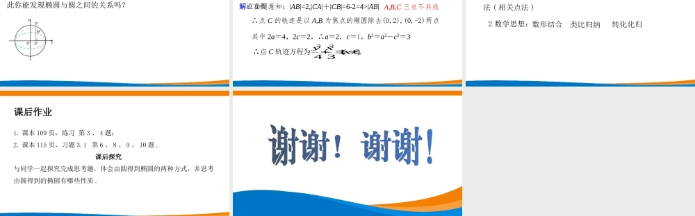 课时3365_3.1.2椭圆及其标准方程（第二课时）-3.1.1椭圆及其标准方程（第2课时）【公众号悦过学习分享】(1).pptx