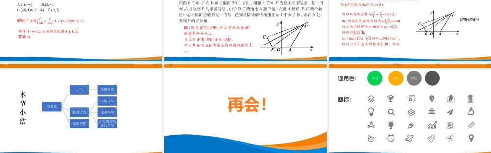 课时3371_3.2.1双曲线及其标准方程（第二课时）-3.2.1 双曲线及其标准方程（第2课时）【公众号悦过学习分享】(1).pptx